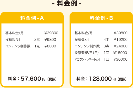料金例